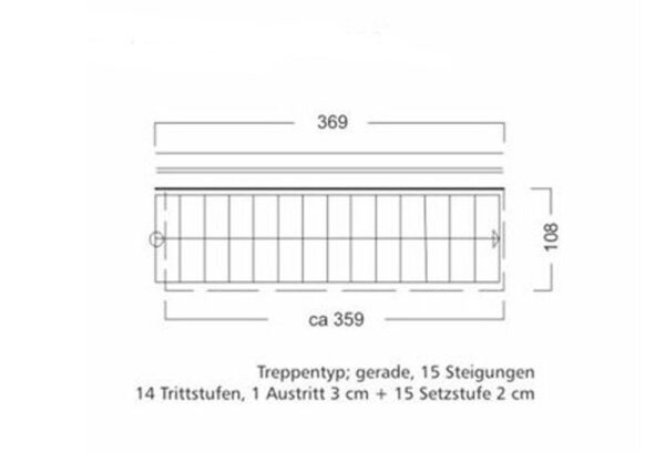 Treppe Typ gerade Skizze